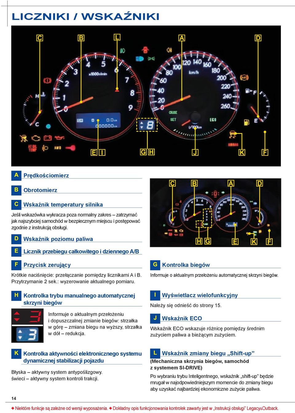 C B A D Wskaźnik poziomu paliwa H G E K F Licznik przebiegu całkowitego i dziennego A/B Przycisk zerujący Kontrolka biegów Krótkie naciśnięcie: przełączanie pomiędzy licznikami A i B.