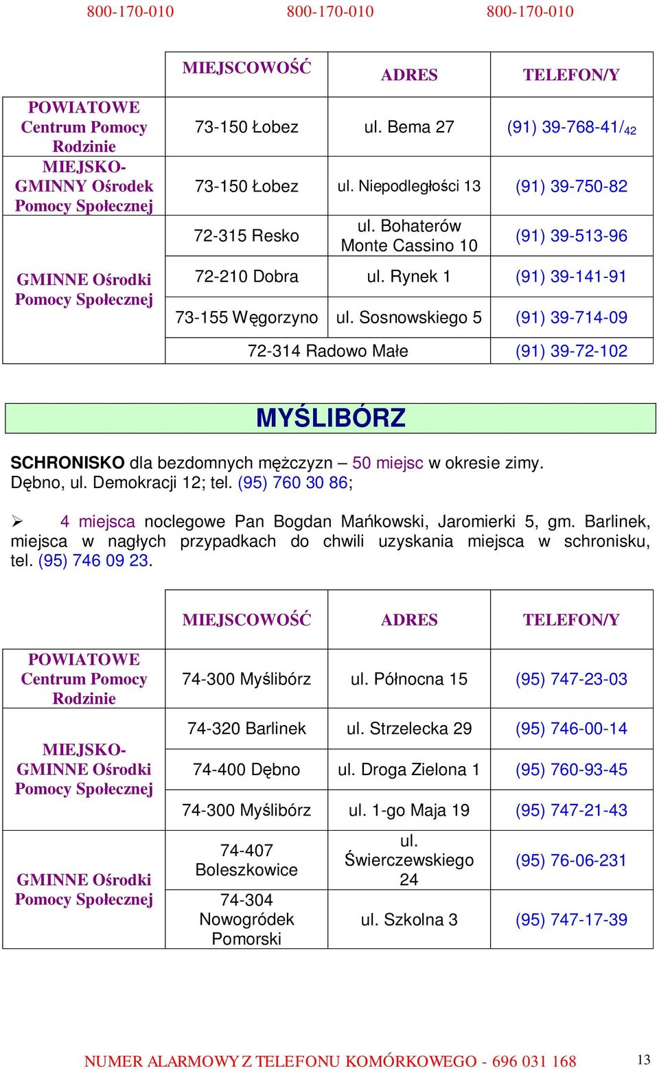 Sosnowskiego 5 (91) 39-714-09 72-314 Radowo Małe (91) 39-72-102 MYŚLIBÓRZ SCHRONISKO dla bezdomnych mężczyzn 50 miejsc w okresie zimy. Dębno, ul. Demokracji 12; tel.