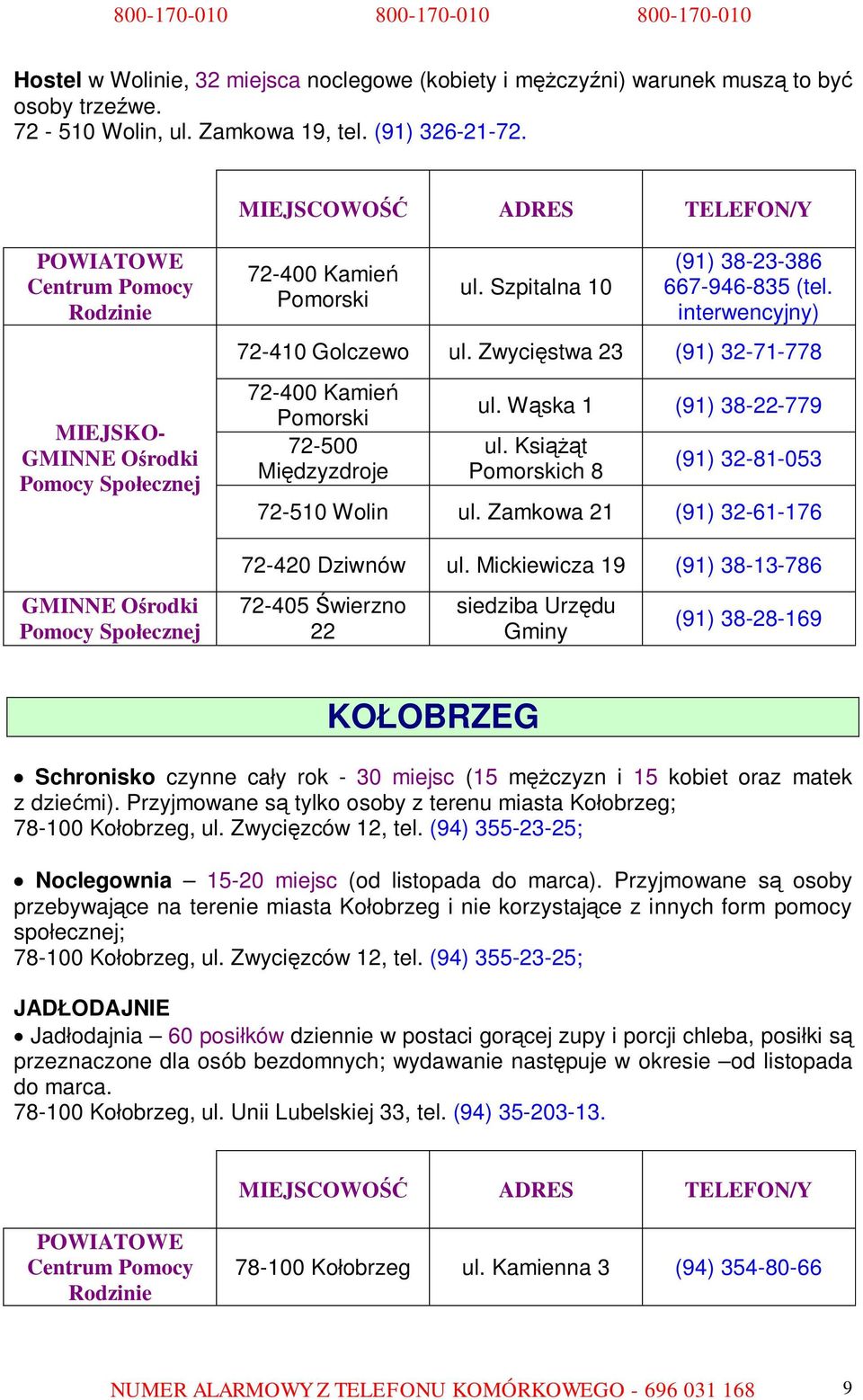 Książąt Pomorskich 8 (91) 32-81-053 72-510 Wolin ul. Zamkowa 21 (91) 32-61-176 72-420 Dziwnów ul.