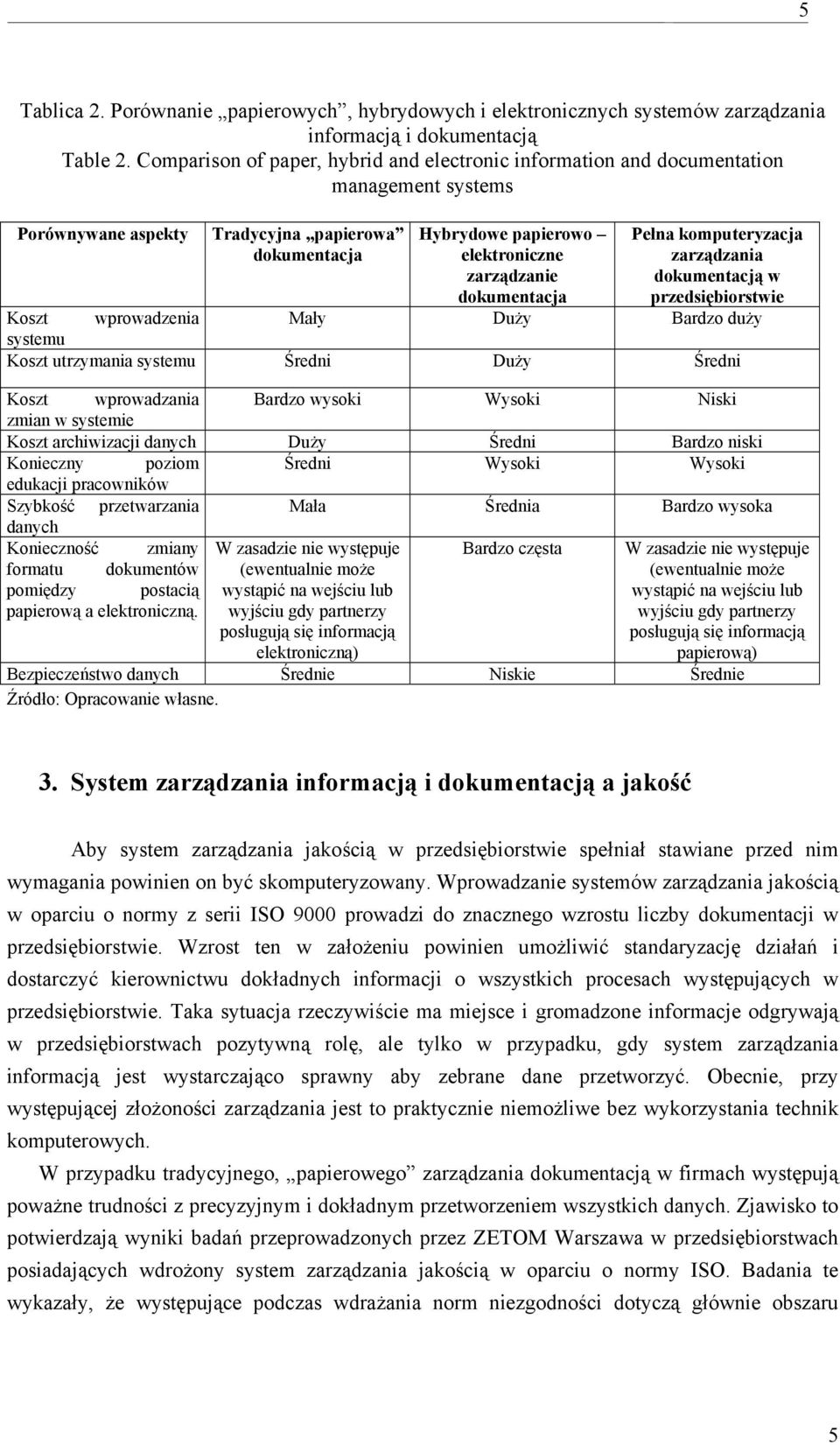 dokumentacja Pełna komputeryzacja zarządzania dokumentacją w przedsiębiorstwie Koszt wprowadzenia Mały Duży Bardzo duży systemu Koszt utrzymania systemu Średni Duży Średni Koszt wprowadzania Bardzo