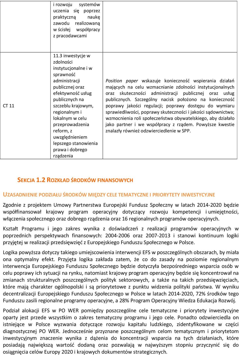 uwzględnieniem lepszego stanowienia prawa i dobrego rządzenia Position paper wskazuje konieczność wspierania działań mających na celu wzmacnianie zdolności instytucjonalnych oraz skuteczności