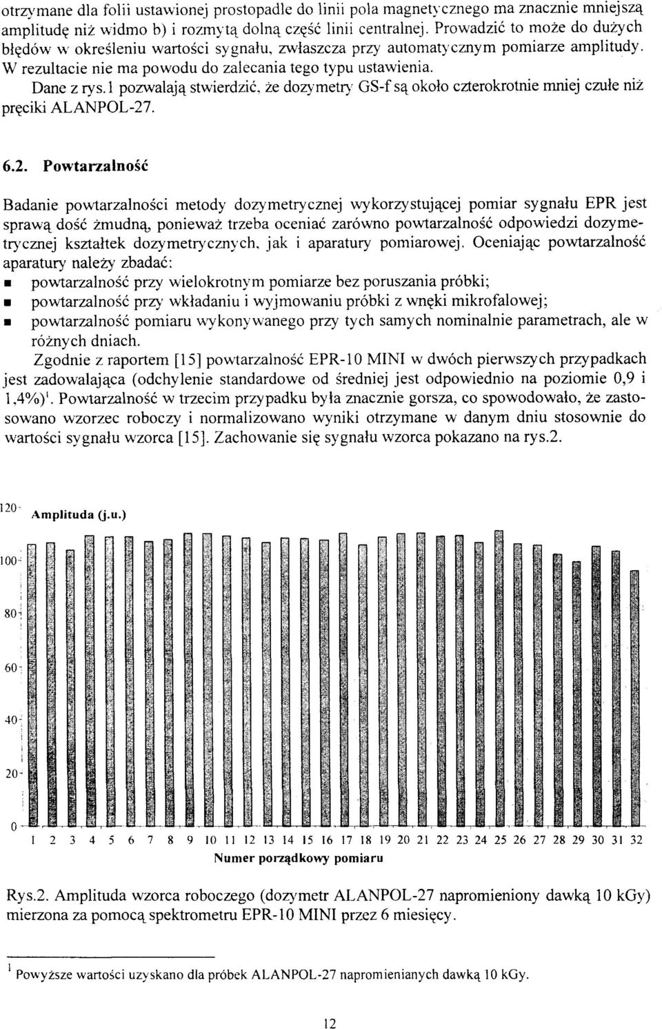 l pozwalają stwierdzić, że dozymetry GS-f są około czterokrotnie mniej czułe niż pręciki ALAŃPOL-27