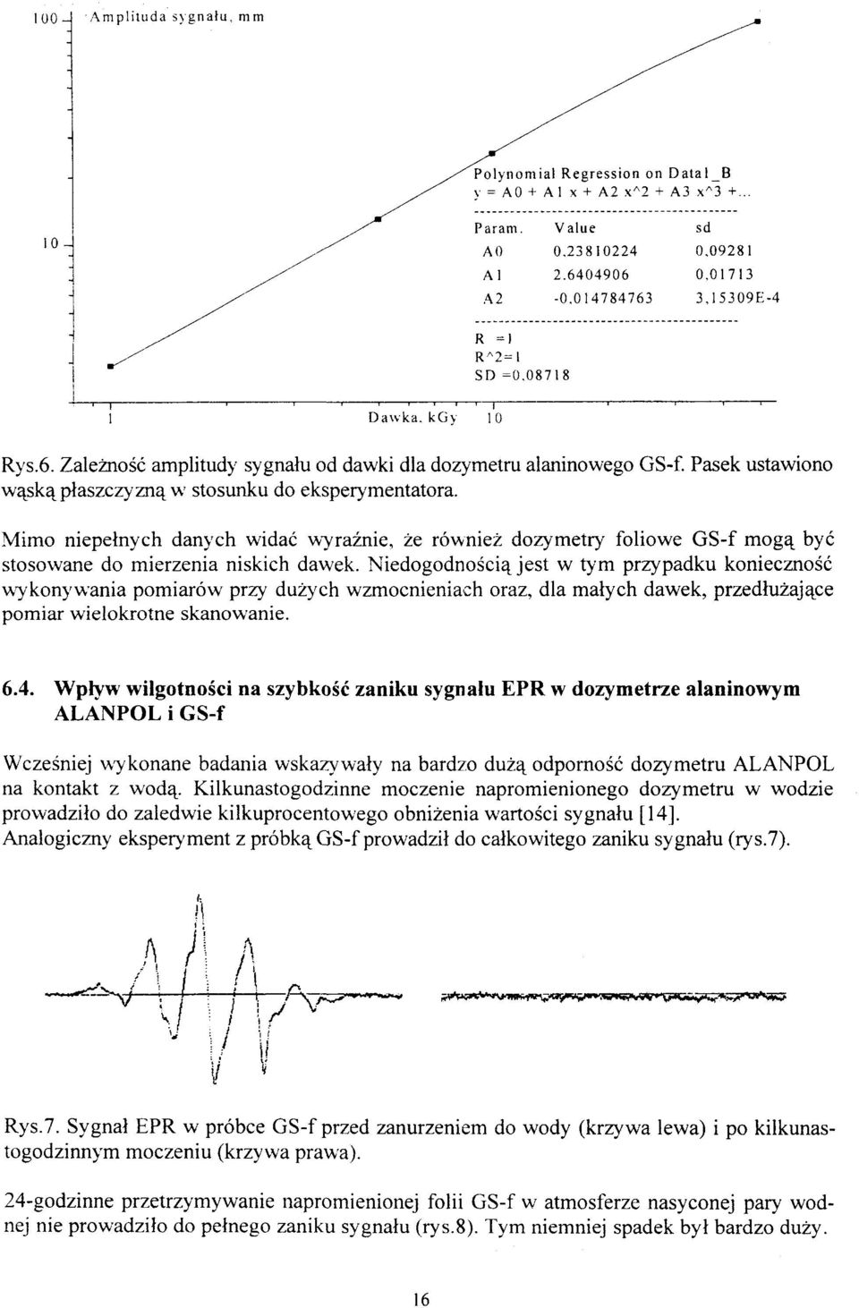 Mimo niepełnych danych widać wyraźnie, że również dozymetry foliowe GS-f mogą być stosowane do mierzenia niskich dawek.