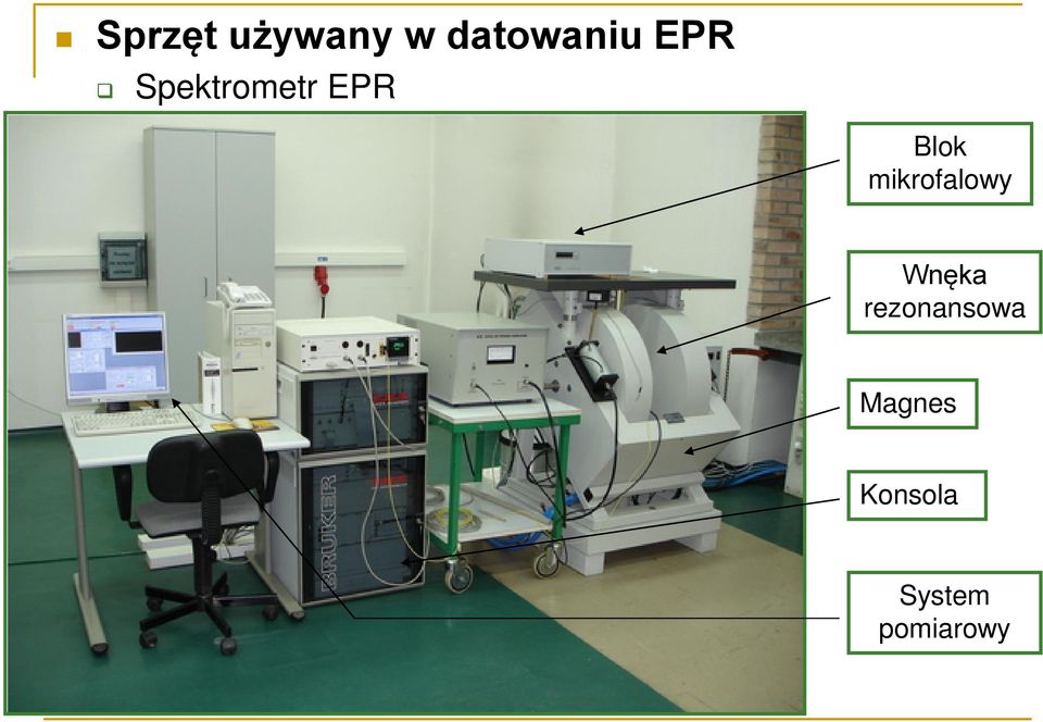 mikrofalowy Wnęka