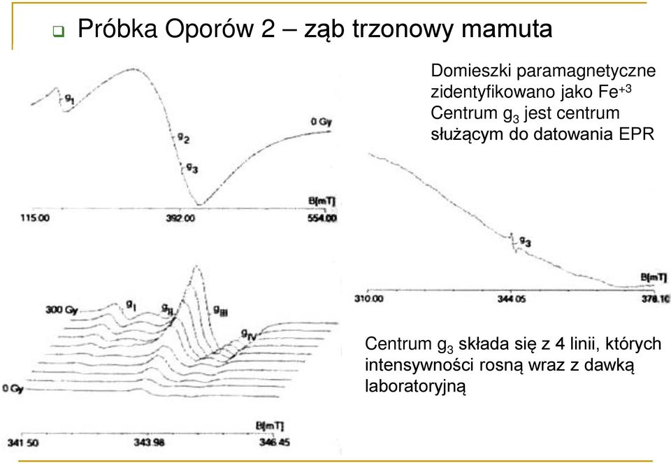 jest centrum służącym do datowania EPR Centrum g 3