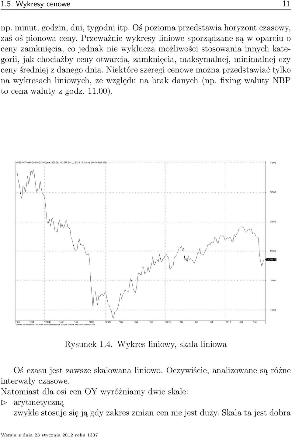 minimalnej czy ceny średniej z danego dnia. Niektóre szeregi cenowe można przedstawiać tylko na wykresach liniowych, ze względu na brak danych (np. fixing waluty NBP to cena waluty z godz. 11.