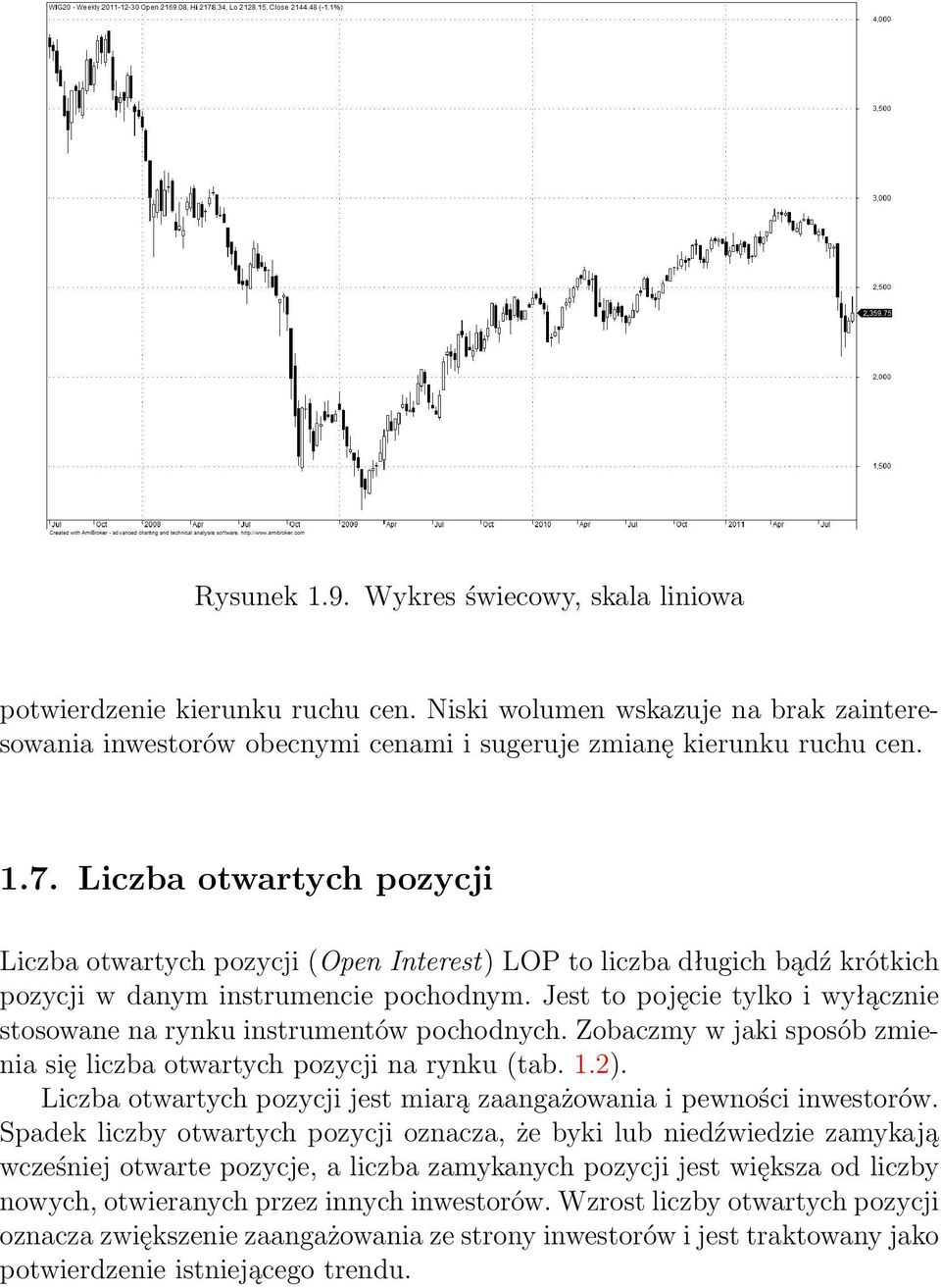 Jest to pojęcie tylko i wyłącznie stosowane na rynku instrumentów pochodnych. Zobaczmy w jaki sposób zmienia się liczba otwartych pozycji na rynku (tab. 1.2).