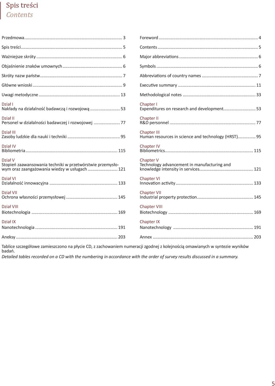 .. 53 Dział II Personel w działalności badawczej i rozwojowej... 77 Dział III Zasoby ludzkie dla nauki i techniki... 95 Dział IV Bibliometria.