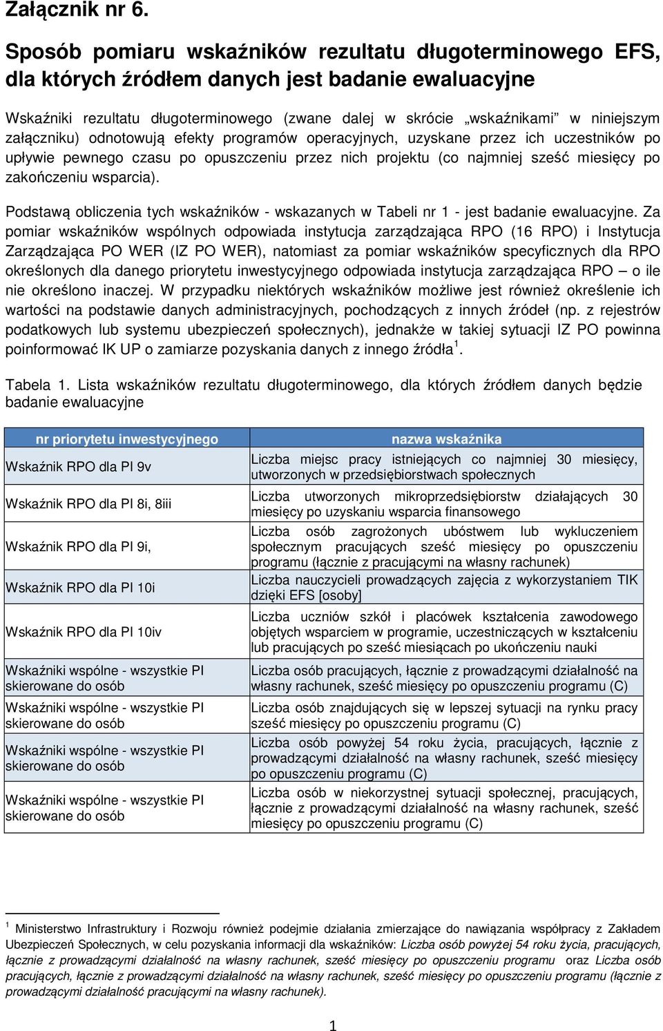 załączniku) odnotowują efekty programów operacyjnych, uzyskane przez ich uczestników po upływie pewnego czasu po opuszczeniu przez nich projektu (co najmniej sześć miesięcy po zakończeniu wsparcia).