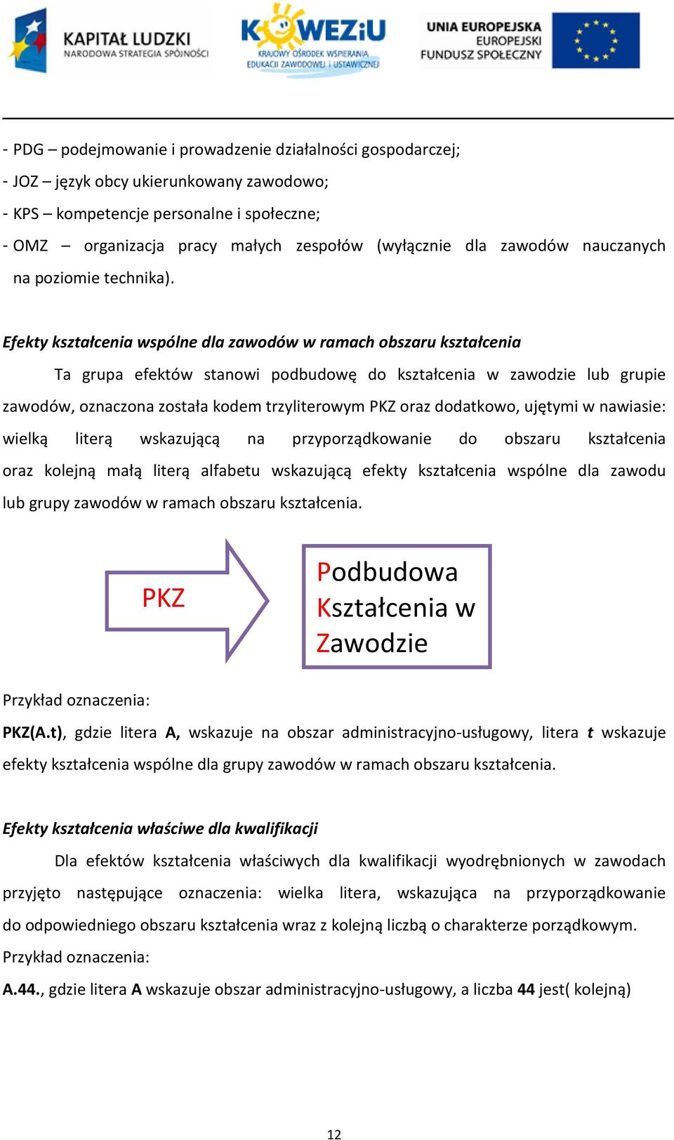 Efekty kształcenia wspólne dla zawodów w ramach obszaru kształcenia Ta grupa efektów stanowi podbudowę do kształcenia w zawodzie lub grupie zawodów, oznaczona została kodem trzyliterowym PKZ oraz