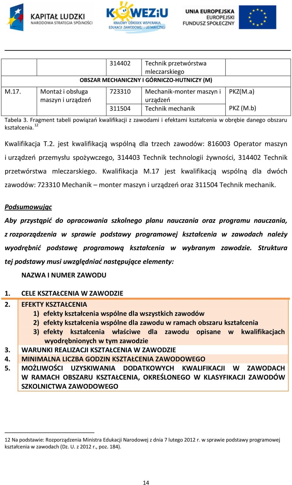 Kwalifikacja T.2. jest kwalifikacją wspólną dla trzech zawodów: 816003 Operator maszyn i urządzeń przemysłu spożywczego, 314403 Technik technologii żywności, 314402 Technik przetwórstwa mleczarskiego.