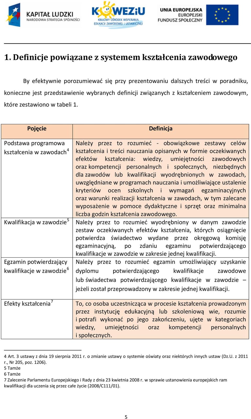 Pojęcie Podstawa programowa kształcenia w zawodach 4 Kwalifikacja w zawodzie 5 Egzamin potwierdzający kwalifikacje w zawodzie 6 Efekty kształcenia 7 Definicja Należy przez to rozumieć - obowiązkowe