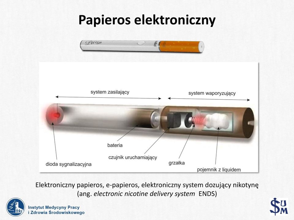 system dozujący nikotynę (ang.