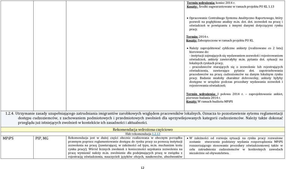 Koszty: Zabezpieczone w ramach projektu PO KL Należy zaprojektować cykliczne ankiety (realizowane co 2 lata) kierowane do: - instytucji zajmujących się wydawaniem zezwoleń i rejestrowaniem