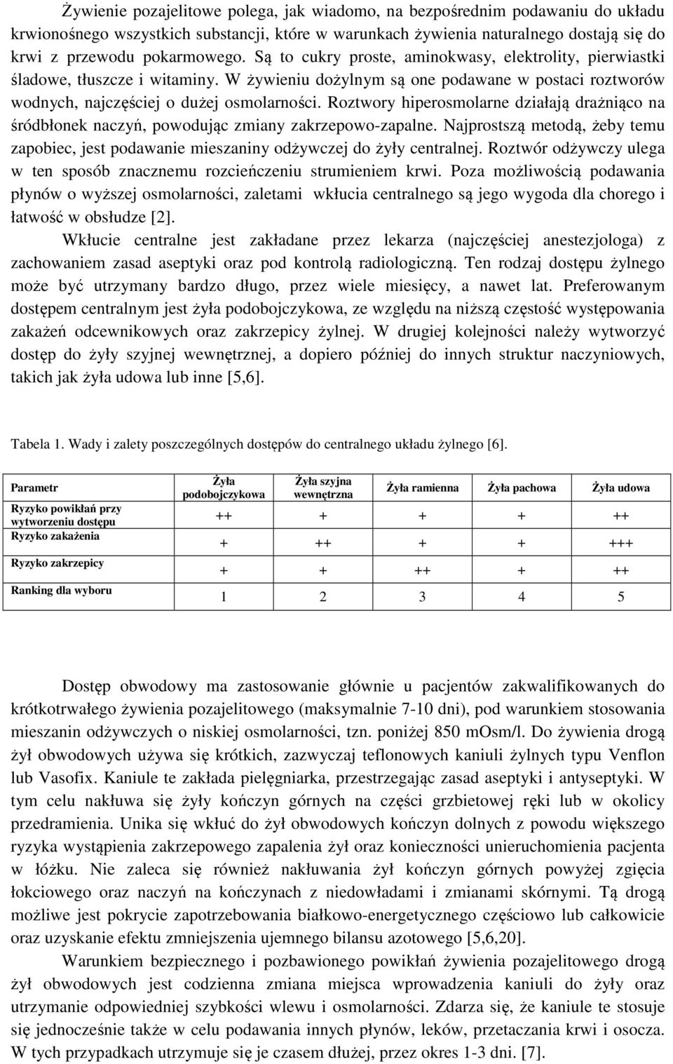 Roztwory hiperosmolarne działają drażniąco na śródbłonek naczyń, powodując zmiany zakrzepowo-zapalne. Najprostszą metodą, żeby temu zapobiec, jest podawanie mieszaniny odżywczej do żyły centralnej.