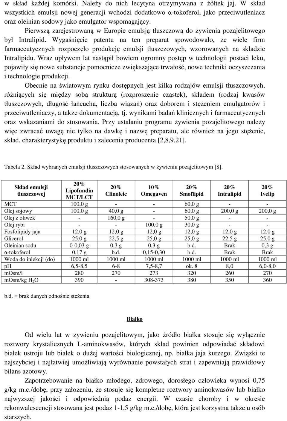 Pierwszą zarejestrowaną w Europie emulsją tłuszczową do żywienia pozajelitowego był Intralipid.