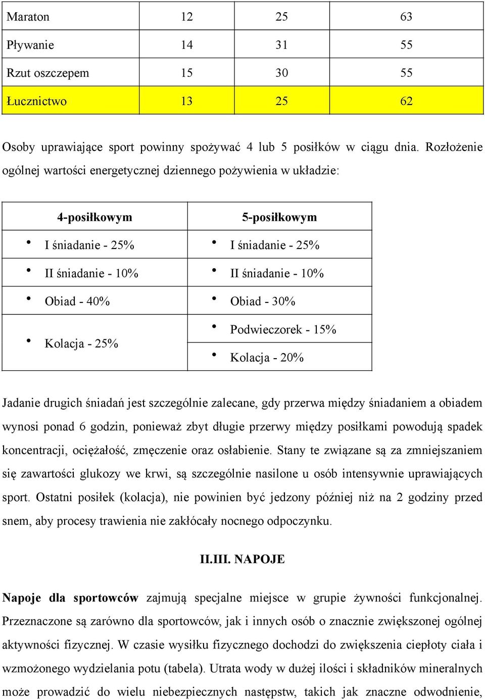 Kolacja - 25% Podwieczorek - 15% Kolacja - 20% Jadanie drugich śniadań jest szczególnie zalecane, gdy przerwa między śniadaniem a obiadem wynosi ponad 6 godzin, ponieważ zbyt długie przerwy między