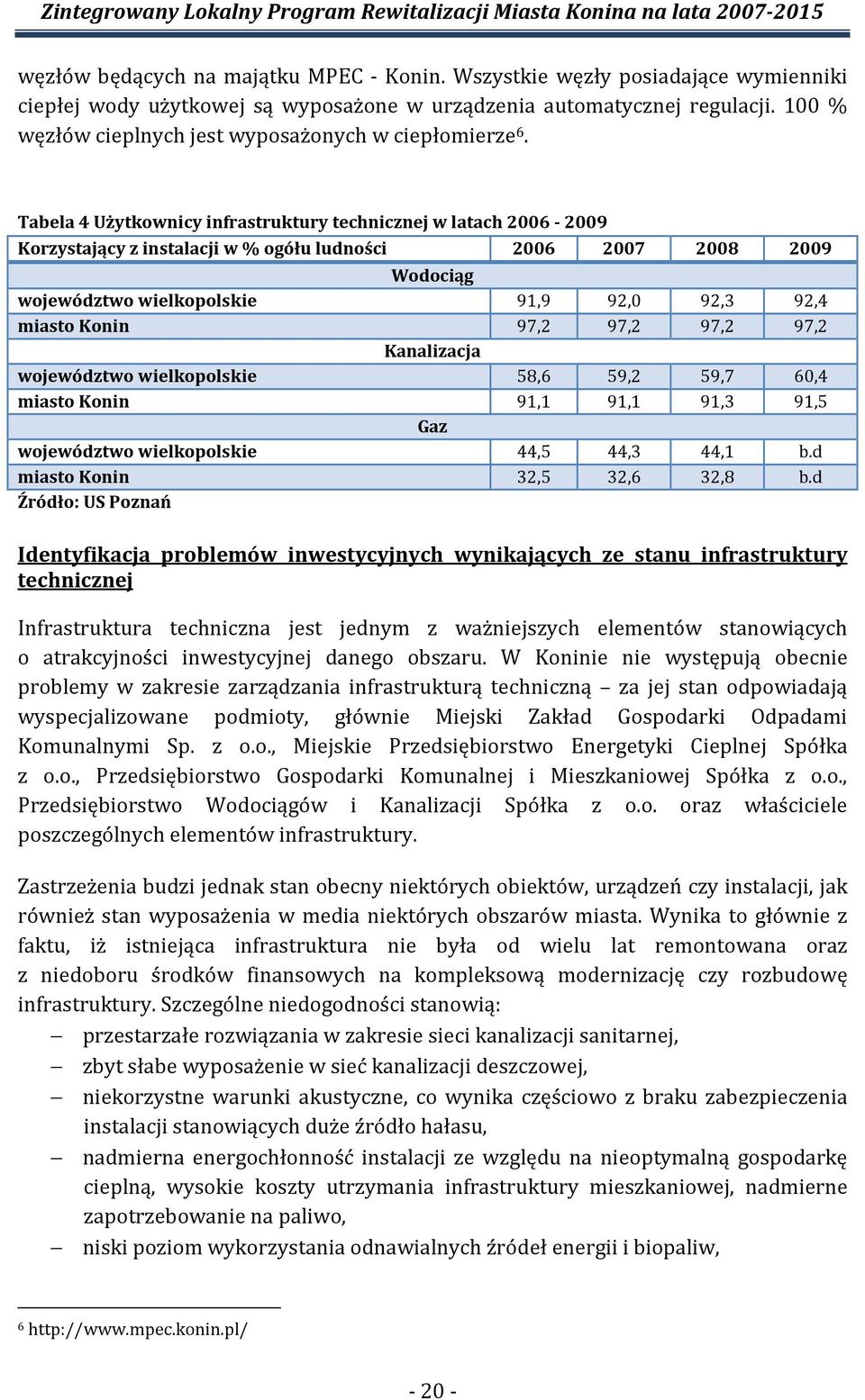 Tabela 4 Użytkownicy infrastruktury technicznej w latach 2006-2009 Korzystający z instalacji w % ogółu ludności 2006 2007 2008 2009 Wodociąg województwo wielkopolskie 91,9 92,0 92,3 92,4 miasto Konin