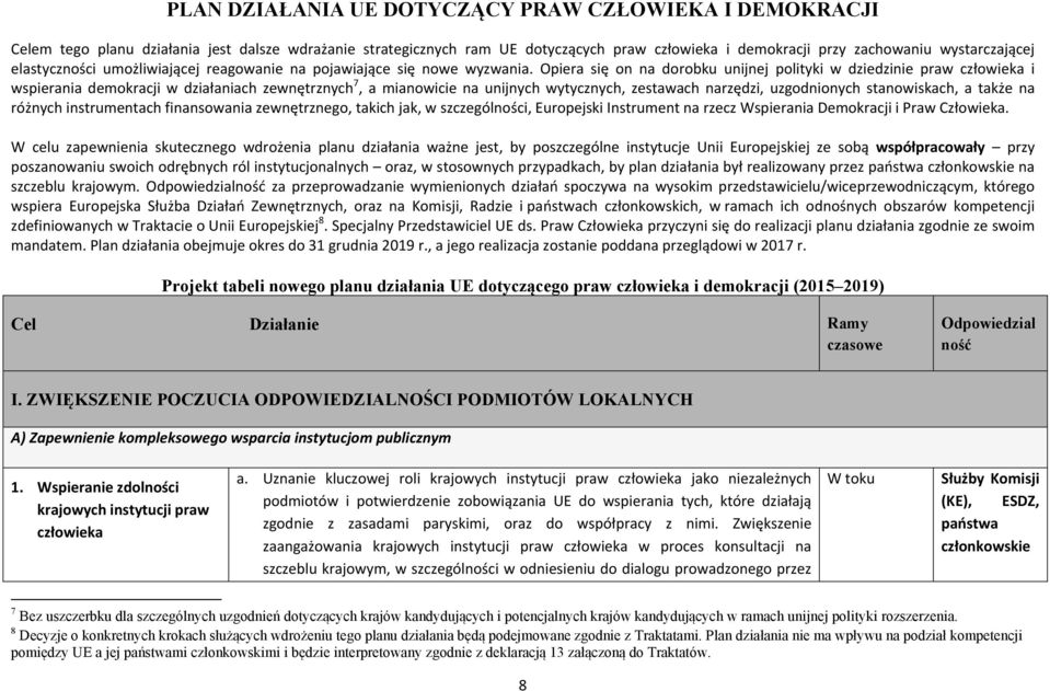 Opiera się on na dorobku unijnej polityki w dziedzinie praw człowieka i wspierania demokracji w działaniach zewnętrznych 7, a mianowicie na unijnych wytycznych, zestawach narzędzi, uzgodnionych