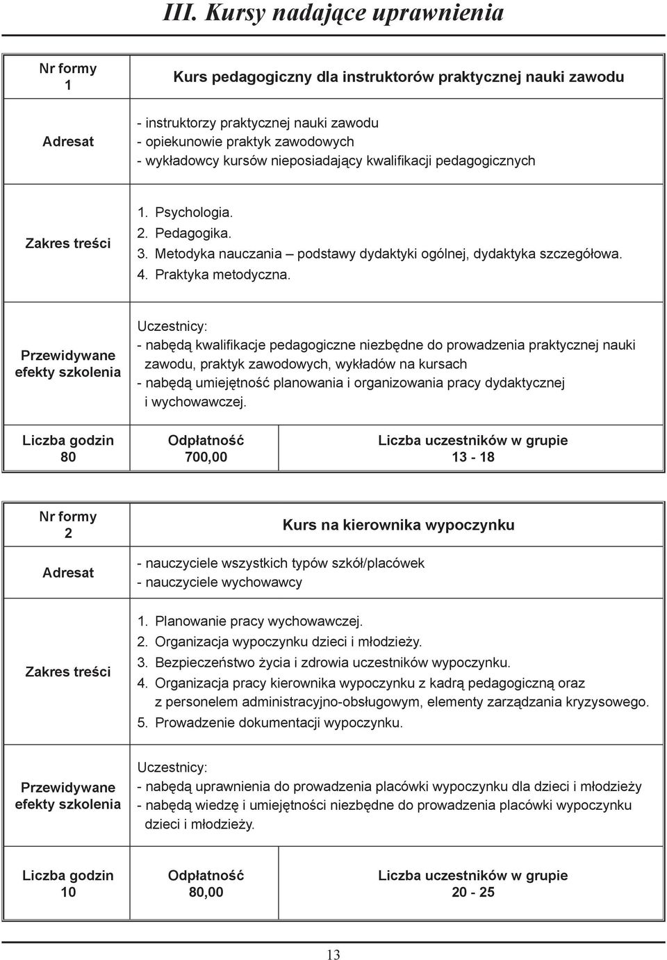 - nabędą kwalifikacje pedagogiczne niezbędne do prowadzenia praktycznej nauki zawodu, praktyk zawodowych, wykładów na kursach - nabędą umiejętność planowania i organizowania pracy dydaktycznej i