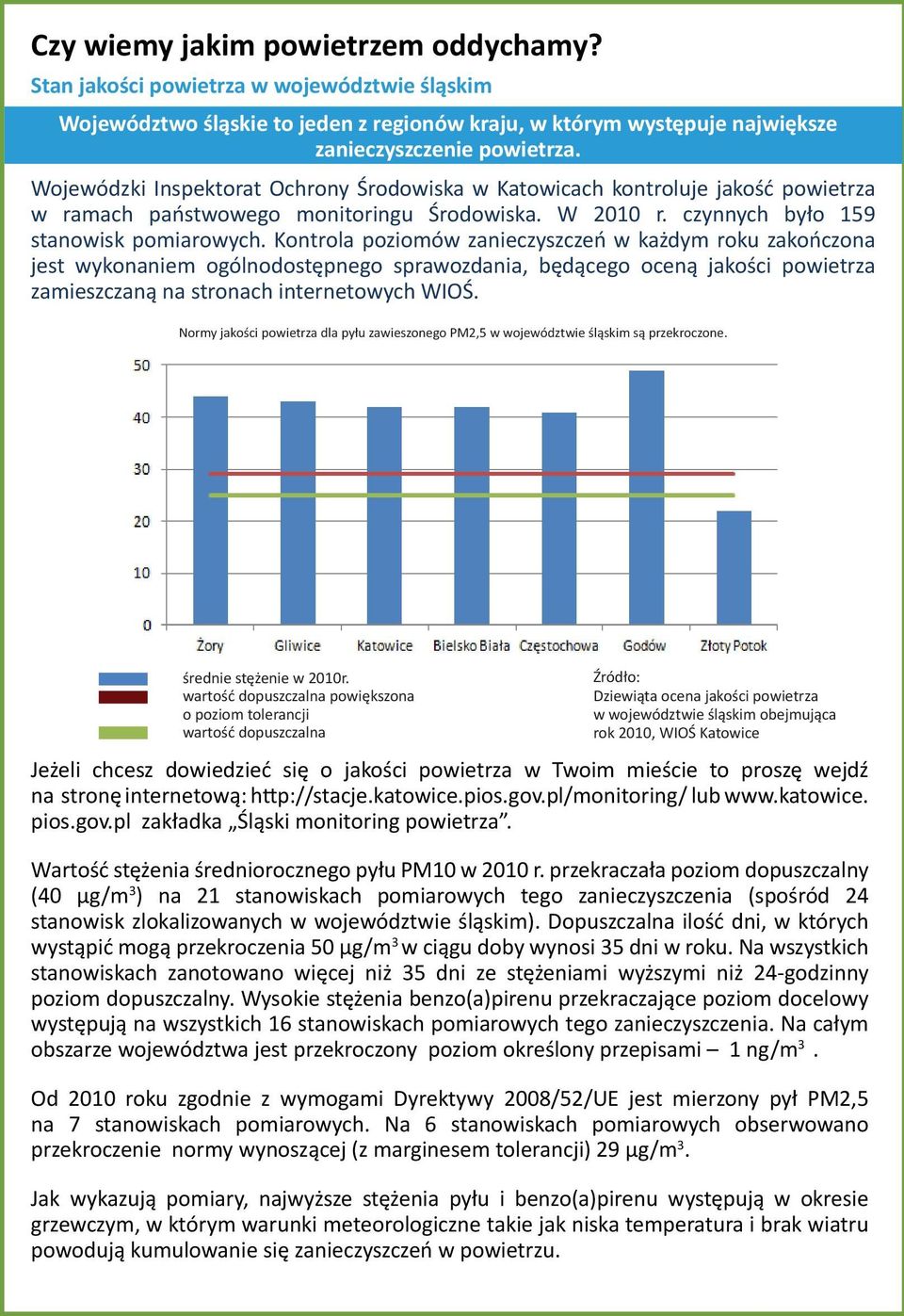 Kontrola poziomów zanieczyszczeń w każdym roku zakończona jest wykonaniem ogólnodostępnego sprawozdania, będącego oceną jakości powietrza zamieszczaną na stronach internetowych WIOŚ.