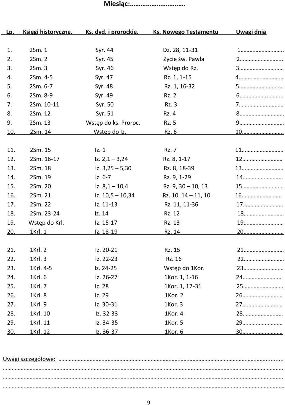 8, 1-17 12 13. 2Sm. 18 Iz. 3,25 5,30 Rz. 8, 18-39 13. 14. 2Sm. 19 Iz. 6-7 Rz. 9, 1-29 14 15. 2Sm. 20 Iz. 8,1 10,4 Rz. 9, 30 10, 13 15. 16. 2Sm. 21 Iz. 10,5 10,34 Rz. 10, 14 11, 10 16 17. 2Sm. 22 Iz.