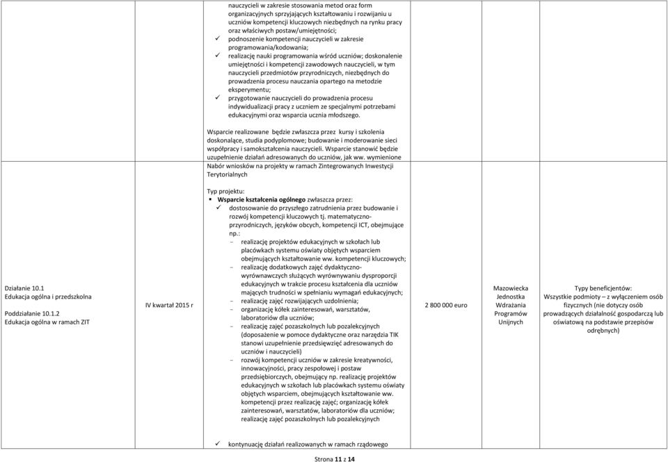 nauczycieli, w tym nauczycieli przedmiotów przyrodniczych, niezbędnych do prowadzenia procesu nauczania opartego na metodzie eksperymentu; przygotowanie nauczycieli do prowadzenia procesu