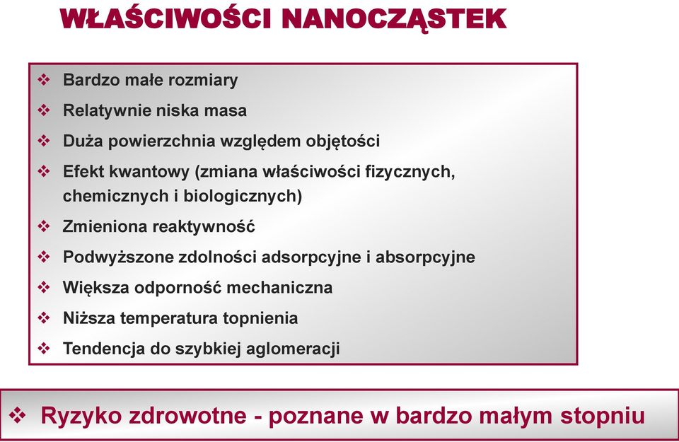 reaktywność Podwyższone zdolności adsorpcyjne i absorpcyjne Większa odporność mechaniczna Niższa