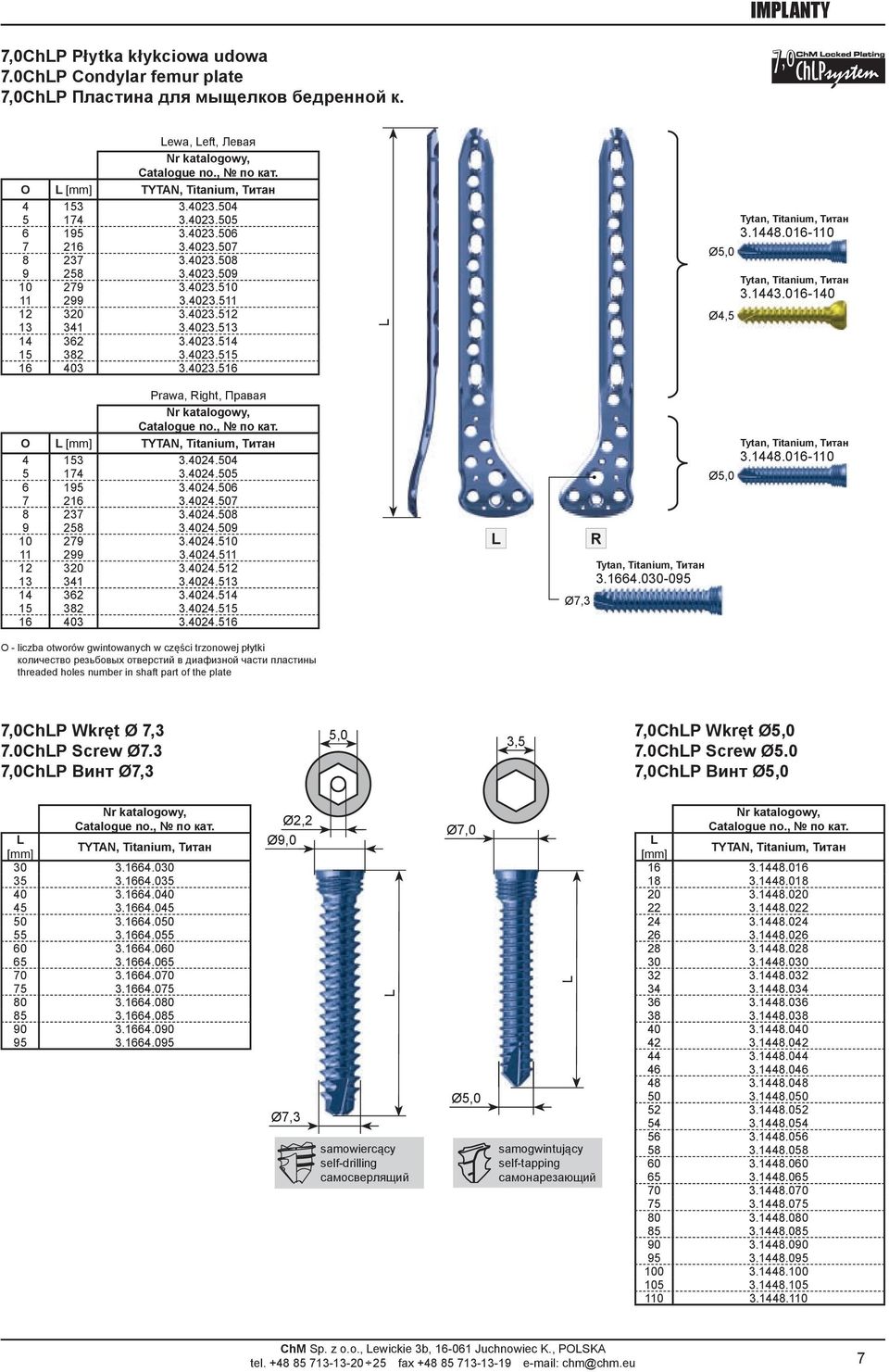 402.516 L Ø5,0 Ø4,5 tytan, titanium, Титан..1448.016-110 tytan, titanium, Титан..144.016-140 Prawa, Right, Правая Nr katalogowy, catalogue no., по кат. O L.[mm] TYTAN, titanium, Титан 4 15.4024.