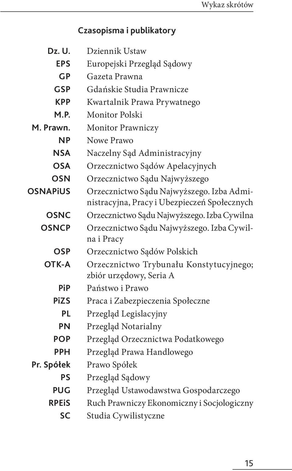 cze KPP Kwartalnik Prawa Prywatnego M.P. Monitor Polski M. Prawn.