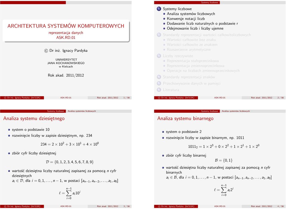 pamięci 6 Literatura c Dr inż. Ignacy Pardyka (Inf.UJK) ASK.RD.01 Rok akad.