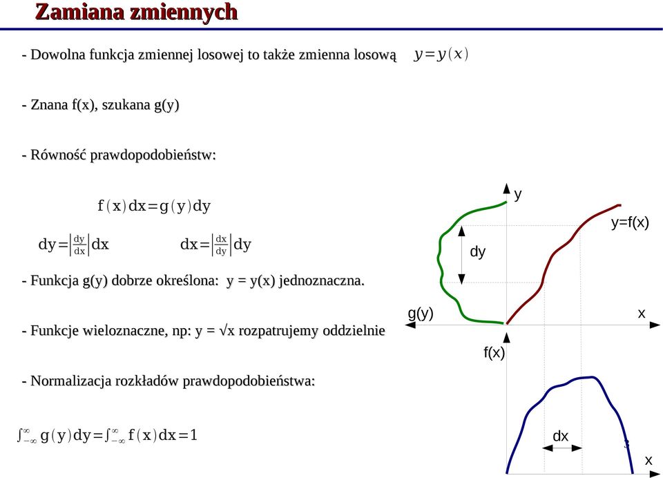 Funkcja g(y) dobrze określona: y = y(x) jednoznaczna.