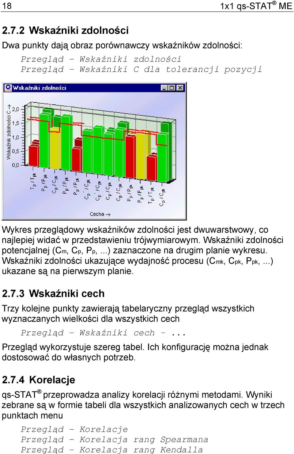 dwuwarstwowy, co najlepiej widać w przedstawieniu trójwymiarowym. Wskaźniki zdolności potencjalnej (Cm, Cp, Pp,...) zaznaczone na drugim planie wykresu.