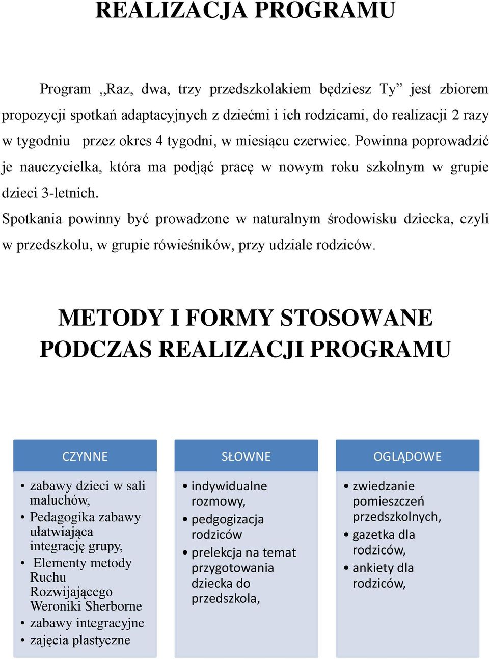 Spotkania powinny być prowadzone w naturalnym środowisku dziecka, czyli w przedszkolu, w grupie rówieśników, przy udziale rodziców.