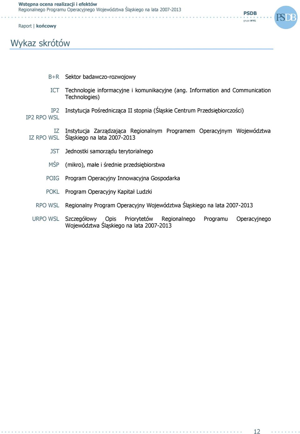 Województwa Śląskiego na lata 2007-2013 Jednostki samorządu terytorialnego (mikro), małe i średnie przedsiębiorstwa Program Operacyjny Innowacyjna Gospodarka Program