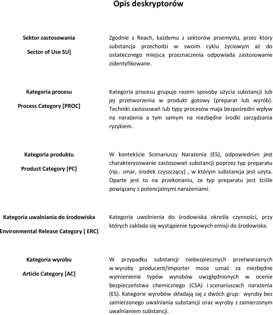 Kategoria procesu Process Category [PROC] Kategoria procesu grupuje razem sposoby użycia substancji lub jej przetworzenia w produkt gotowy (preparat lub wyrób).