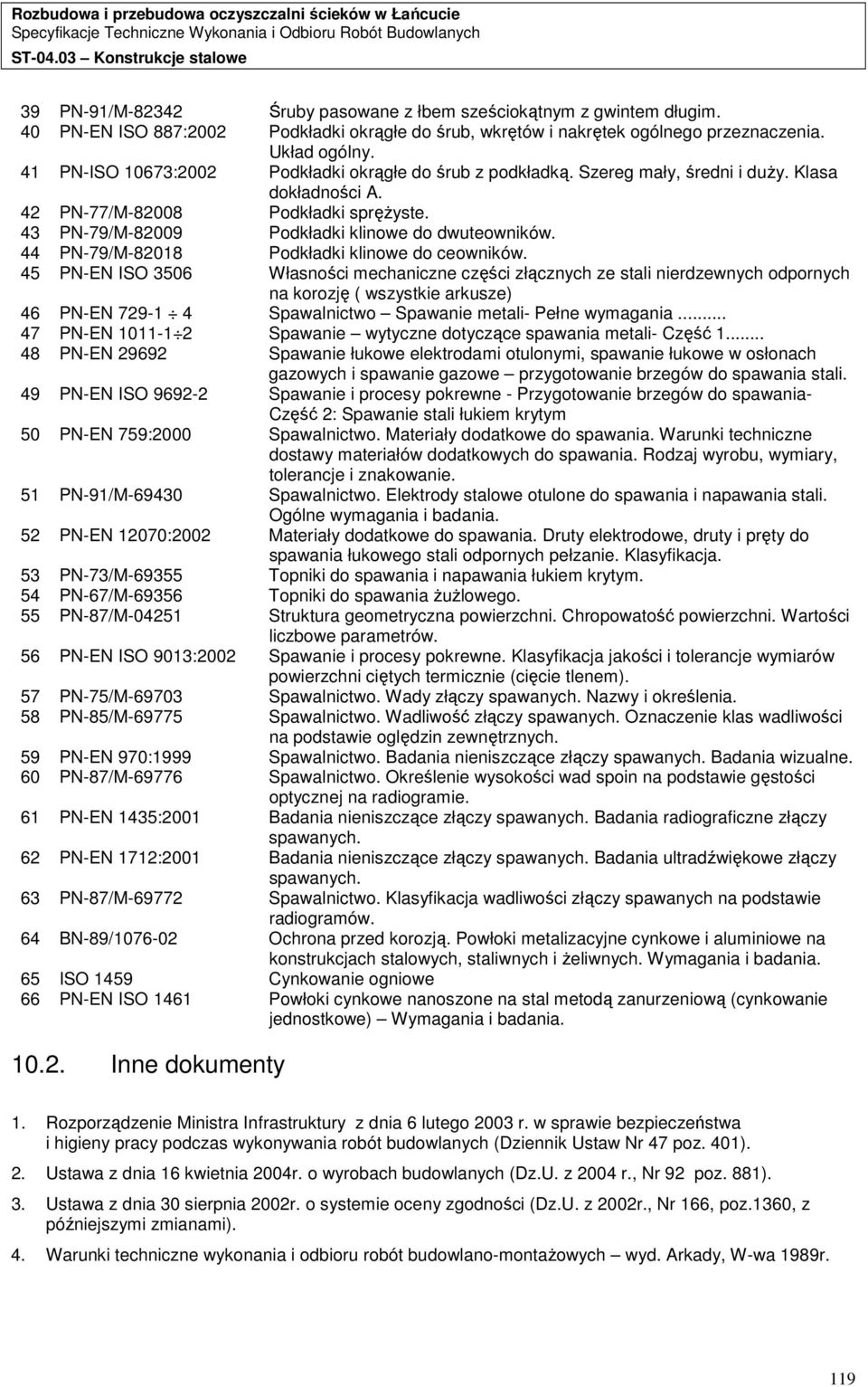 44 PN-79/M-82018 Podkładki klinowe do ceowników.