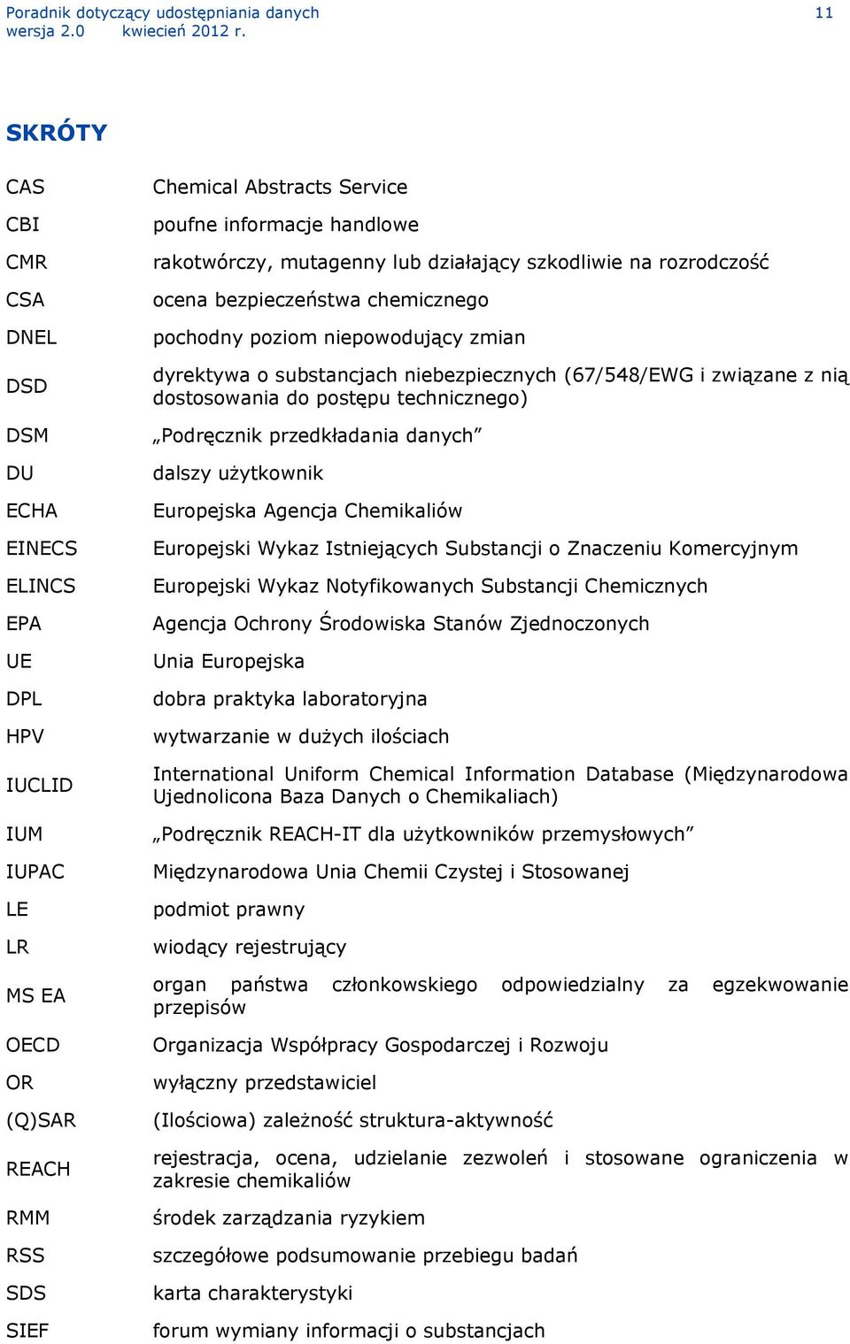 substancjach niebezpiecznych (67/548/EWG i związane z nią dostosowania do postępu technicznego) Podręcznik przedkładania danych dalszy użytkownik Europejska Agencja Chemikaliów Europejski Wykaz