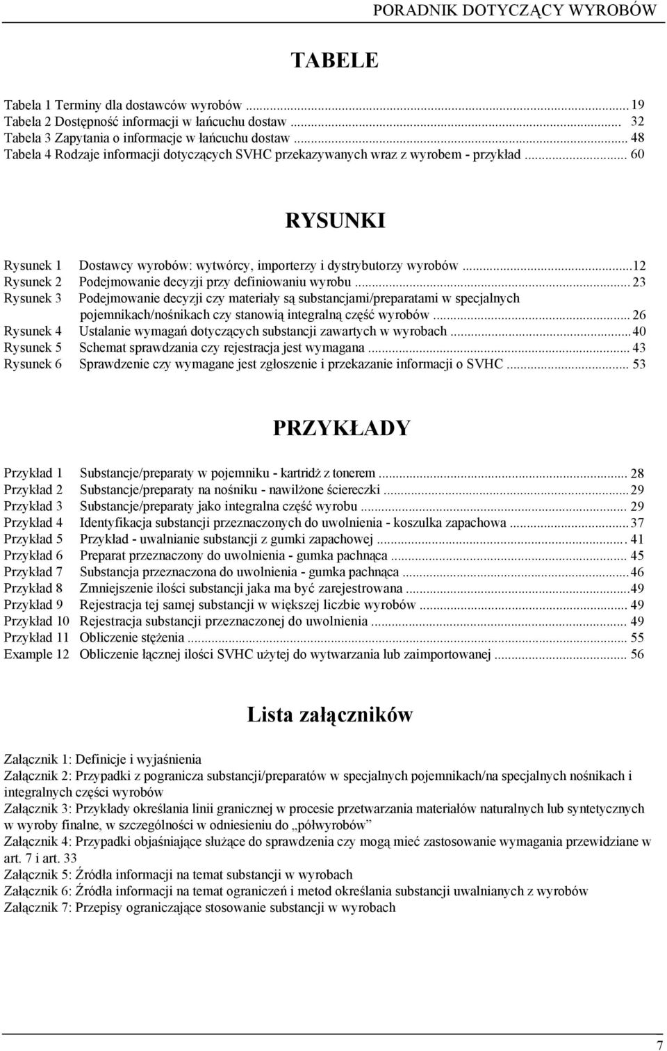 .. 12 Rysunek 2 Podejmowanie decyzji przy definiowaniu wyrobu.