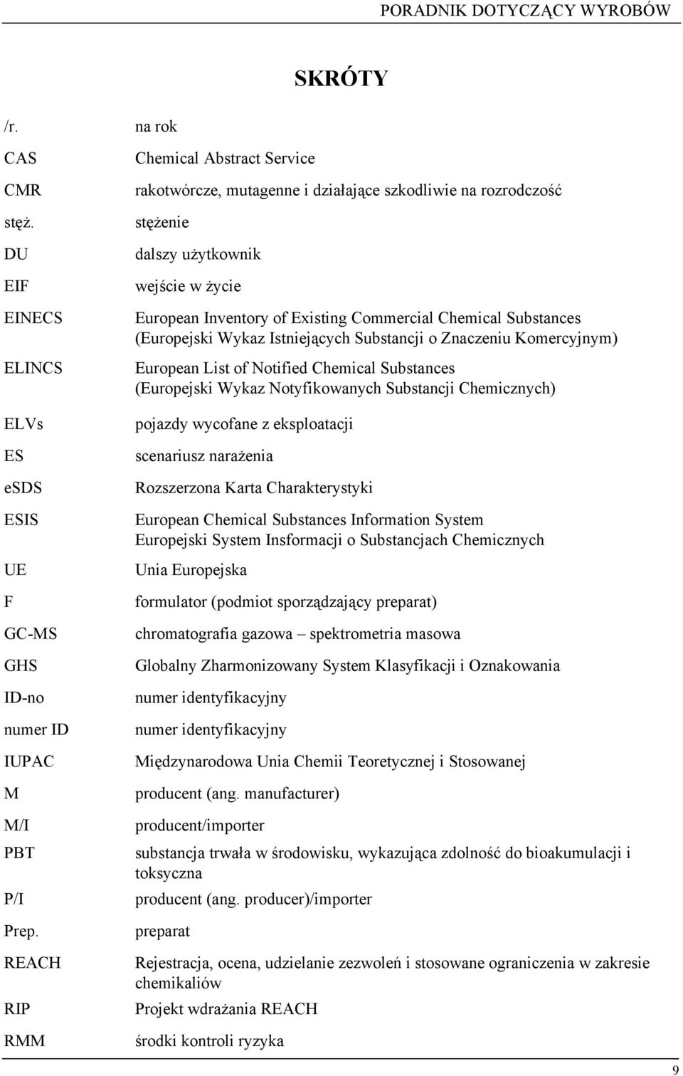 Chemical Substances (Europejski Wykaz Istniejących Substancji o Znaczeniu Komercyjnym) European List of Notified Chemical Substances (Europejski Wykaz Notyfikowanych Substancji Chemicznych) pojazdy