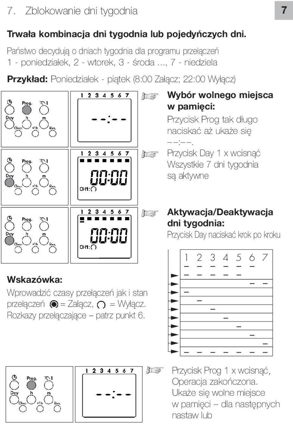 .., 7 - niedziela Przykład: Poniedziałek - piątek (8:00 Załącz; 22:00 Wyłącz) Wybór wolnego miejsca w pamięci: Przycisk Prog tak długo naciskać aż ukaże się :.