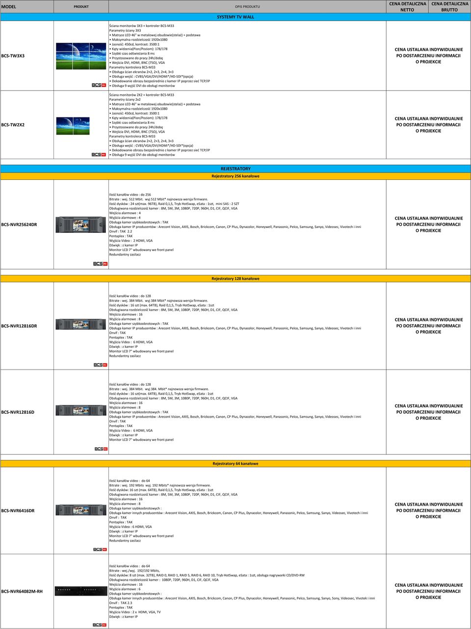 Wejścia DVI, HDMI, BNC (75Ω), VGA Parametry kontrolera BCS-M33 Obsługa ścian ekranów 2 2, 2 3, 2 4, 3 3 Obsługa wejść : CVBS/VGA/DVI/HDMI*/HD-SDI*(opcja) Dekodowanie obrazu bezpośrednio z kamer IP