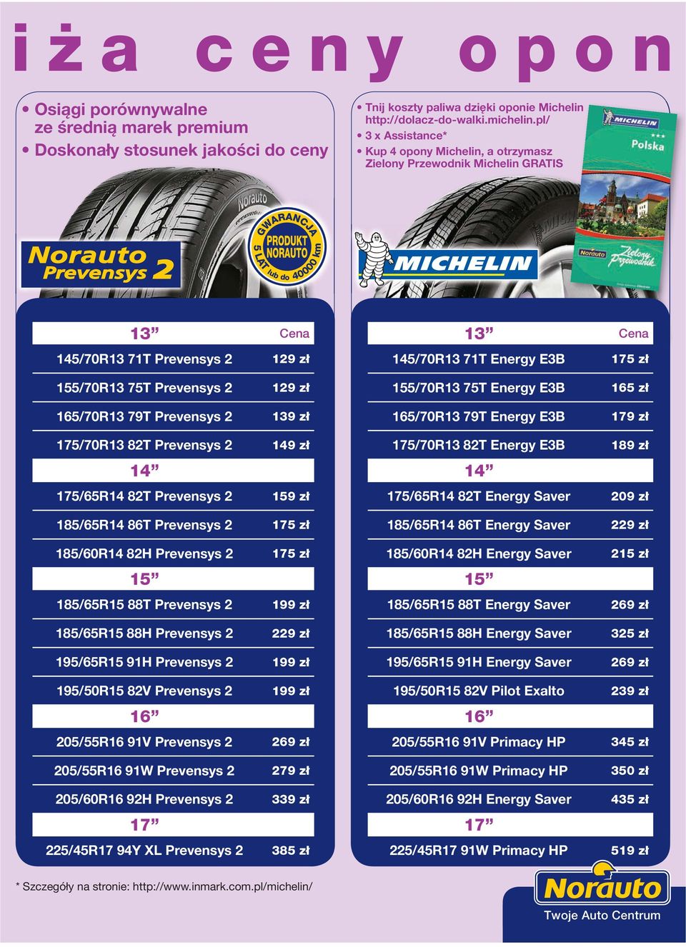 Prevensys 2 139 zł 175/70R13 82T Prevensys 2 149 zł 14 175/65R14 82T Prevensys 2 159 zł 185/65R14 86T Prevensys 2 175 zł 185/60R14 82H Prevensys 2 175 zł 15 185/65R15 88T Prevensys 2 1 zł 185/65R15