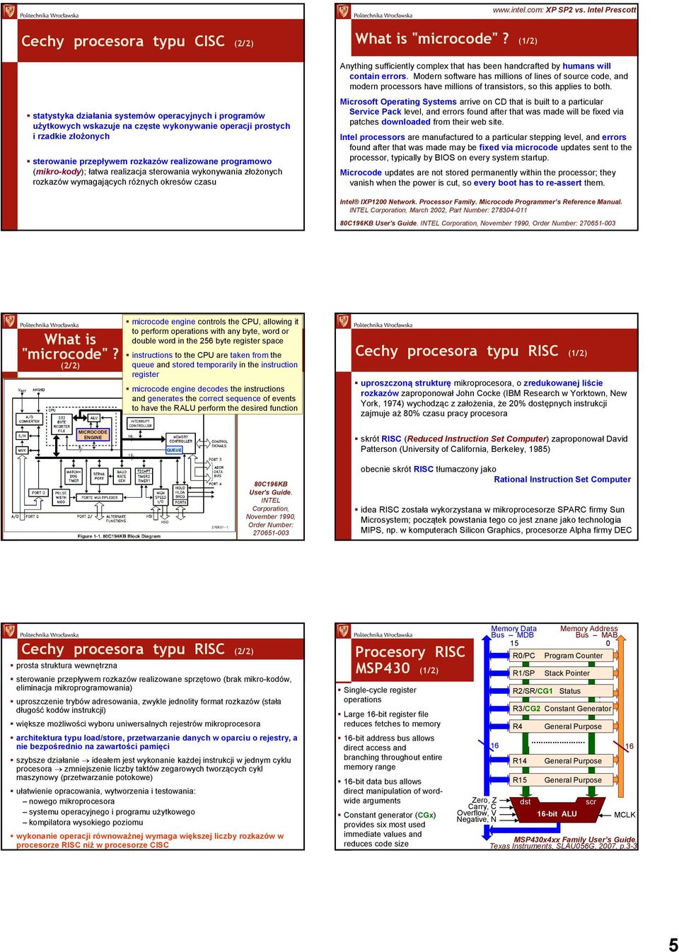 przepływem rozkazów realizowane programowo (mikro-kody); łatwa realizacja sterowania wykonywania złożonych rozkazów wymagających różnych okresów czasu What is "microcode"?