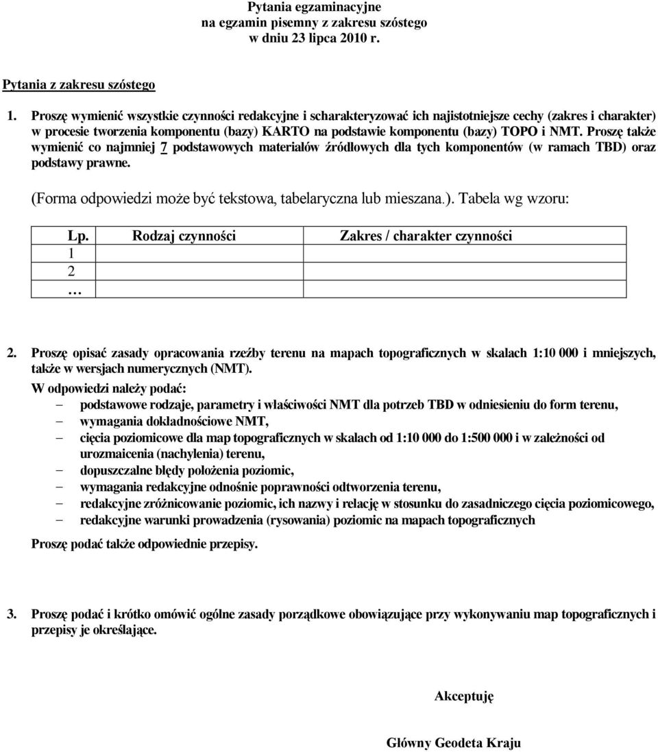 Proszę także wymienić co najmniej 7 podstawowych materiałów źródłowych dla tych komponentów (w ramach TBD) oraz podstawy prawne. (Forma odpowiedzi może być tekstowa, tabelaryczna lub mieszana.). Tabela wg wzoru: Lp.