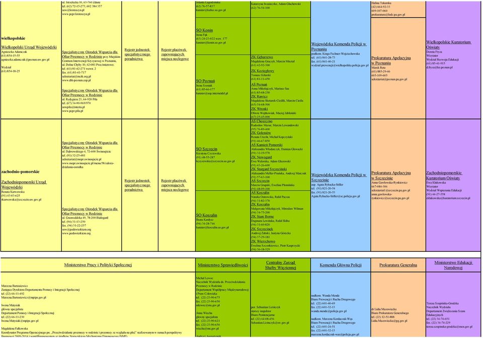 pl wielkopolskie Wielkopolski Urząd Wojewódzki Agnieszka Adamczak (61) 854-15-55 agnieszka.adamczak@poznan.uw.gov.