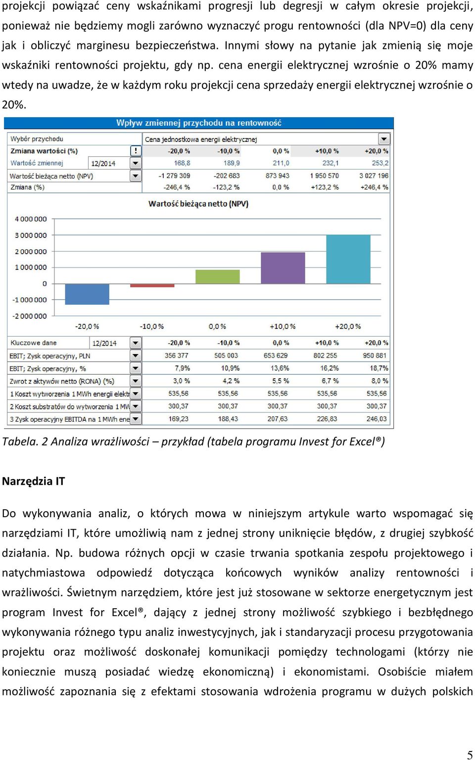 cena energii elektrycznej wzrośnie o 20% mamy wtedy na uwadze, że w każdym roku projekcji cena sprzedaży energii elektrycznej wzrośnie o 20%. Tabela.