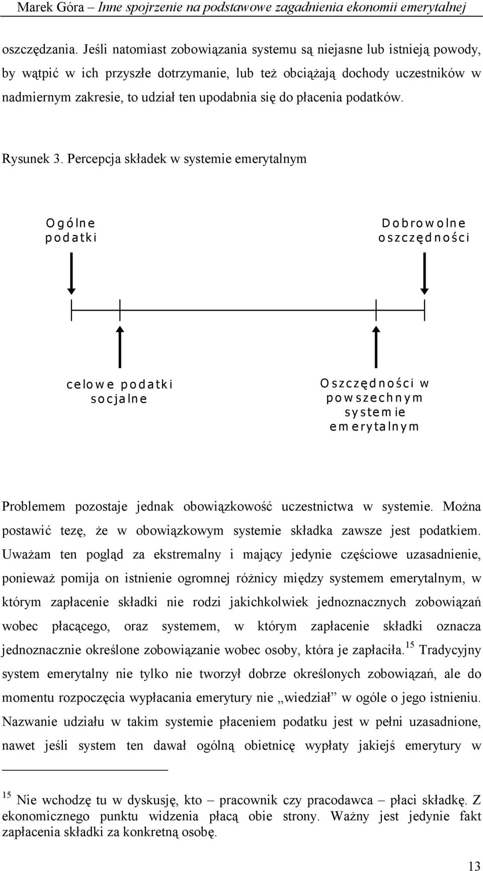 płacenia podatków. Rysunek 3.