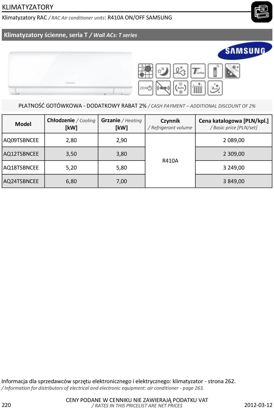 2 089,00 AQ12TSBNCEE 3,50 3,80 2 309,00 AQ18TSBNCEE 5,20 5,80 3 249,00