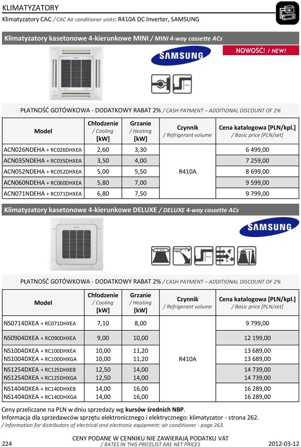 RC071DHXEA 6,80 7,50 9 799,00 Klimatyzatory kasetonowe 4-kierunkowe DELUXE / DELUXE 4-way cassette ACs NS0714DXEA + RC071DHXEA 7,10 8,00 9 799,00 NS0904DXEA + RC090DHXEA 9,00 10,00 12 199,00